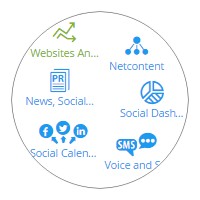 SambaSaaS All-in-one multisites dashboard