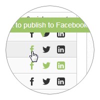 Streamline your social strategies