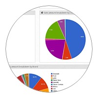 Plug & play ecommerce