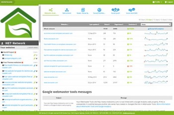 SeoSamba Franhise Marketing Software