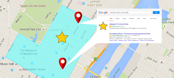 ppc_local targeting