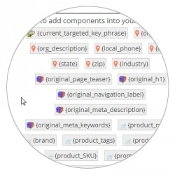 Automate SEO best practices