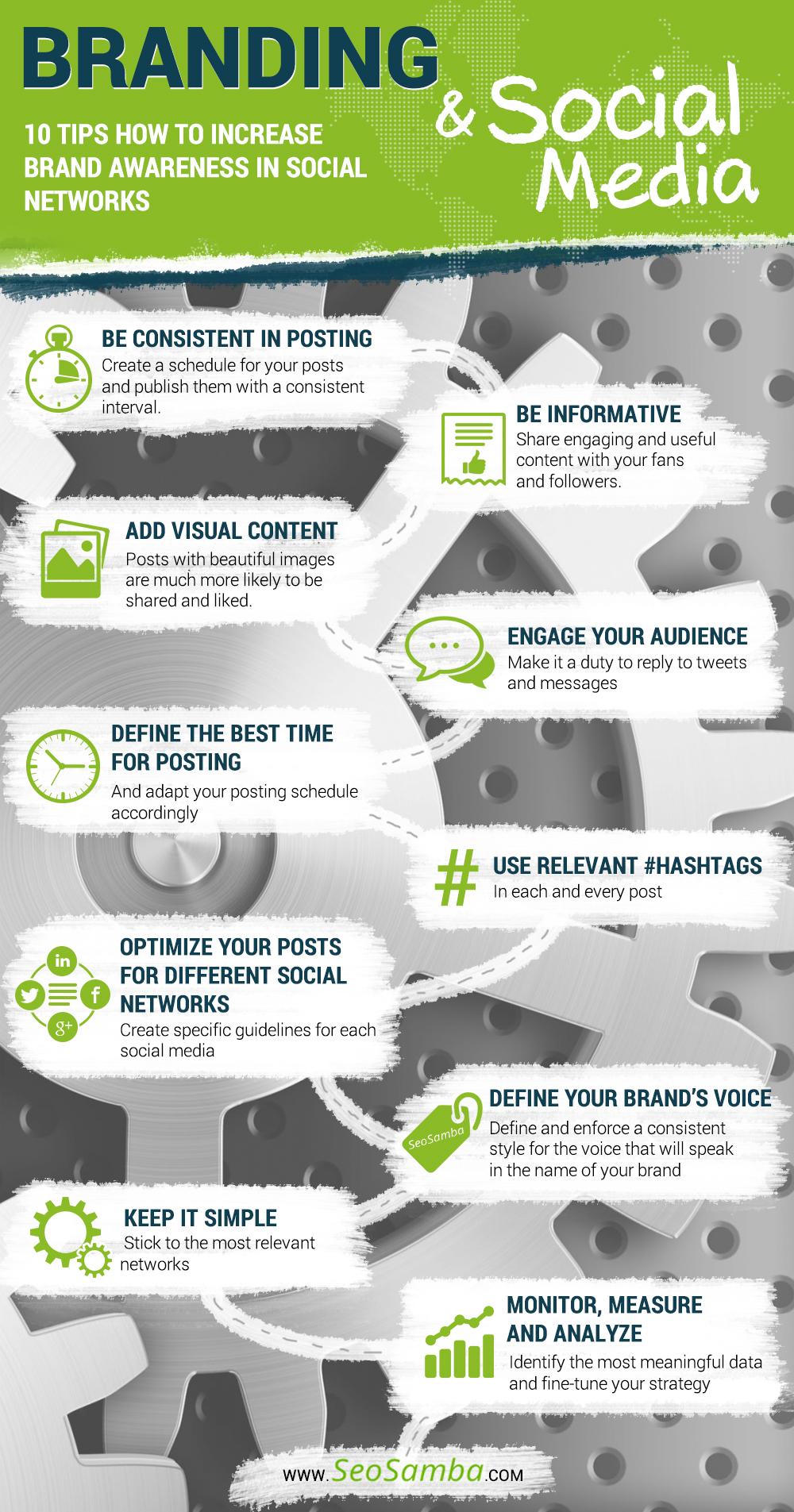social_media_marketing for brands seosamba