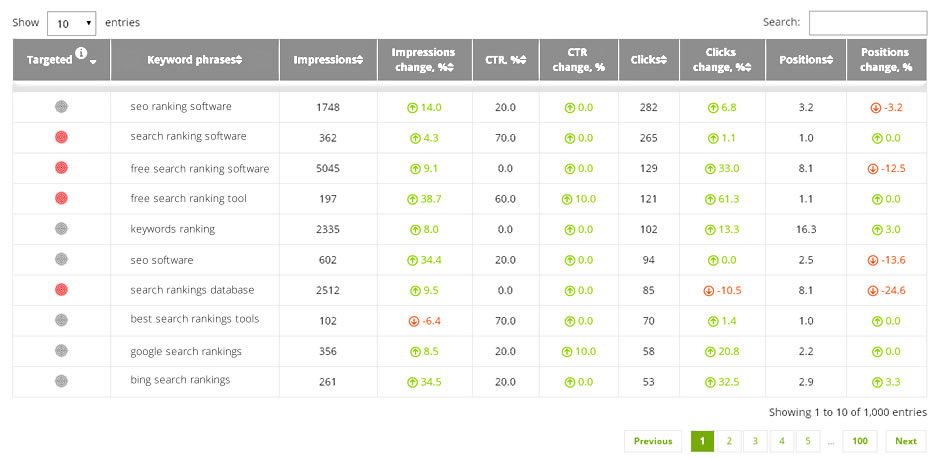 seosamba sambasaas new search engine listings preview