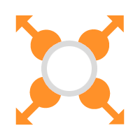 Multisite eCommerce