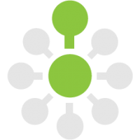 Marketing Automation Software