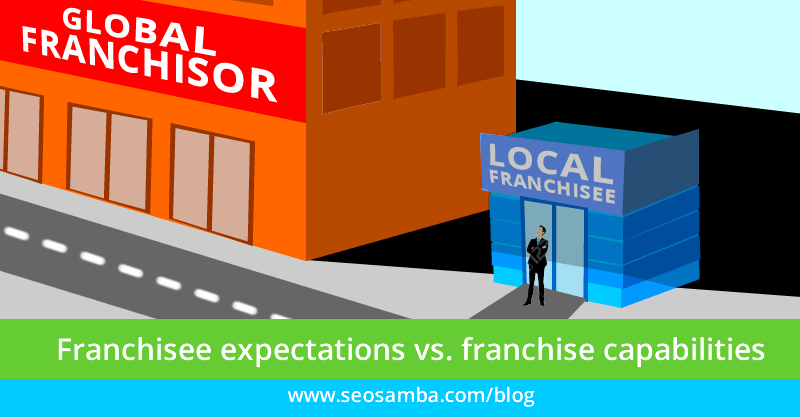 The elephant in the franchise digital marketing room: Franchisees expectations vs. franchise capabilities